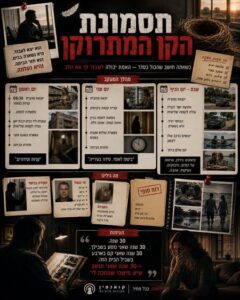 חקירה סמויה חשפה חיים כפולים לאחר אירוע לבבי